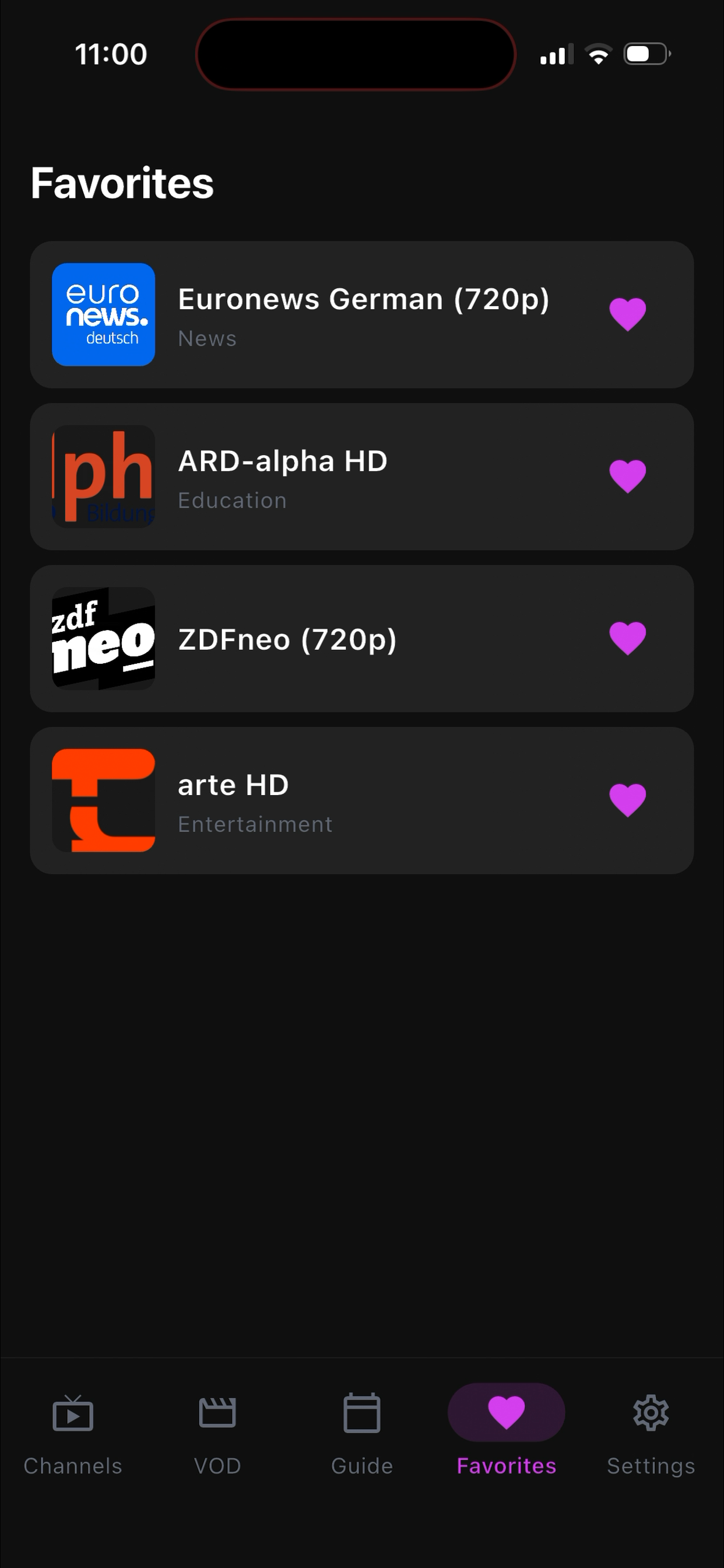 ChonkTV Favorites